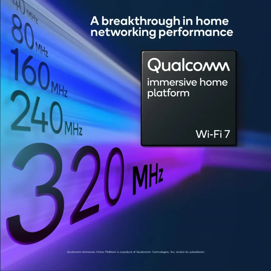 Qualcomm Revolutionizes Home Networking with Wi-Fi 7 Immersive Home  Platforms